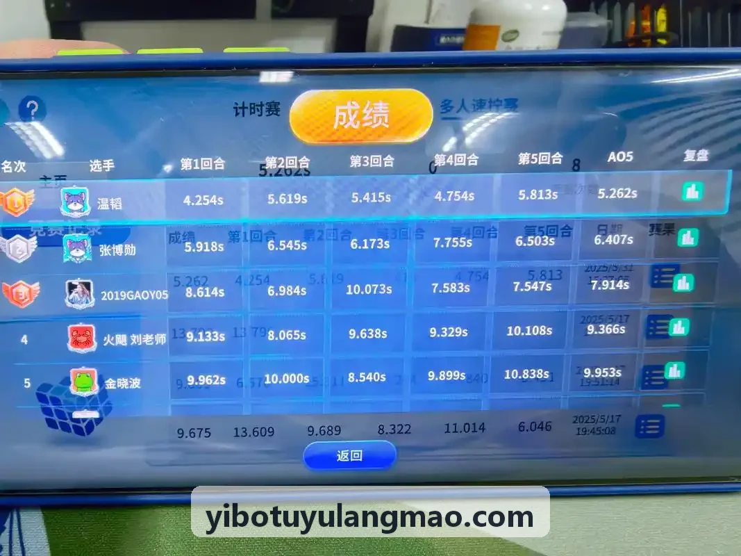 YIBOTUYU田径起跑动作捕捉力学解算实操案例