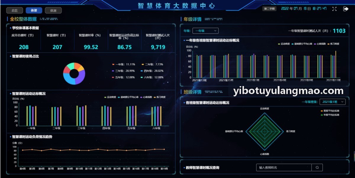 YIBOTUYU参与智慧体育工程标准制定